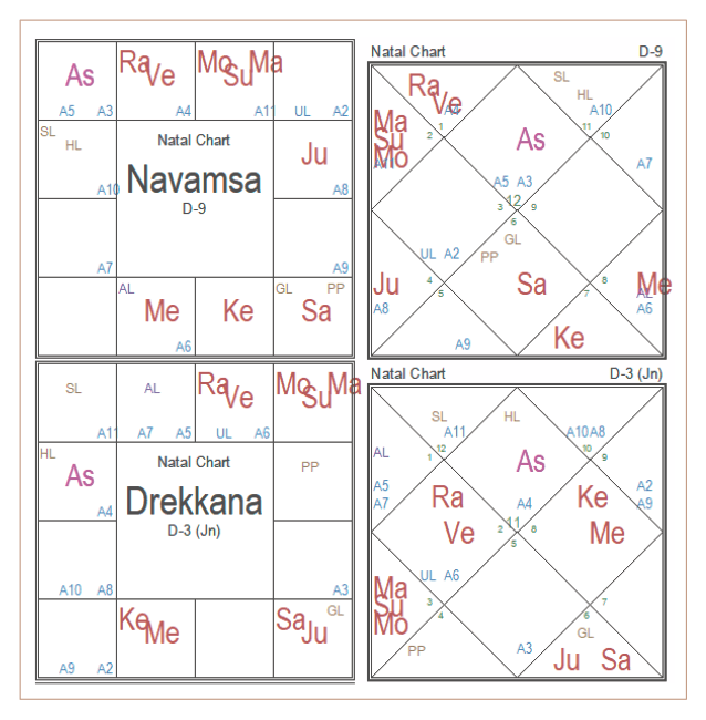 Маха Йогада и Кевала Маха Йогада – дарители высшей йоги - изоражение 3