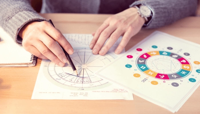 Астрология для начинающих ⦁ С чего начать изучение Ведической астрологии - изоражение 4