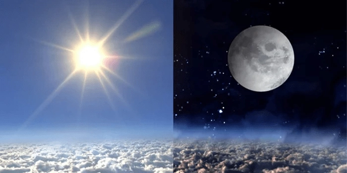 Гочара в Джйотиш ⦁ Транзиты Юпитера и Сатурна - изоражение 1